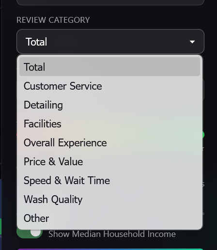 Dropdown showing review category filter options