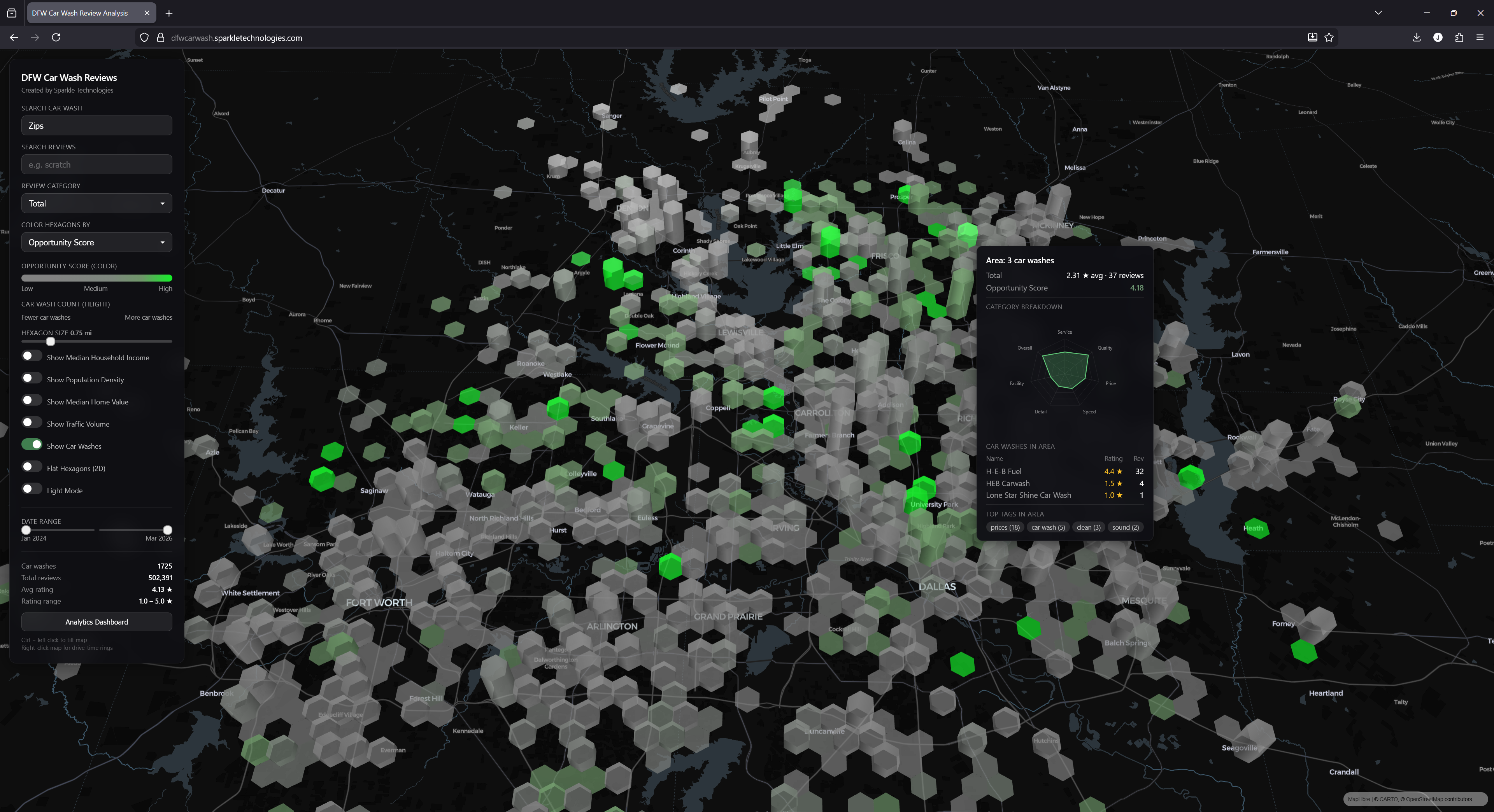 Map colored by Opportunity Score — bright green hexagons indicate high-opportunity areas