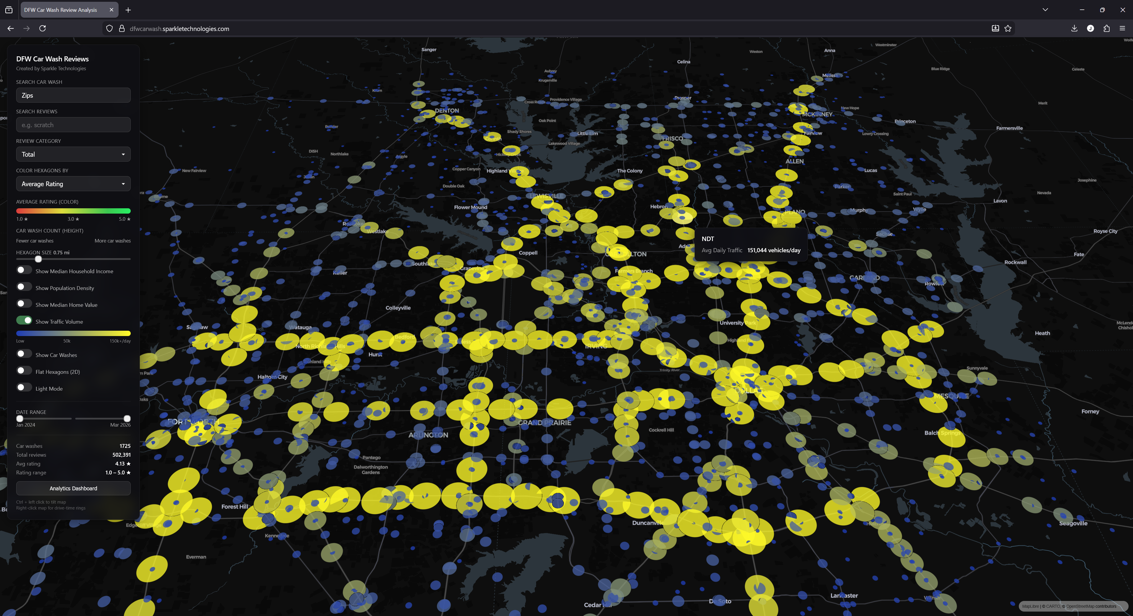 Map showing TxDOT traffic volume data as yellow circles overlaid on the hexagonal heatmap
