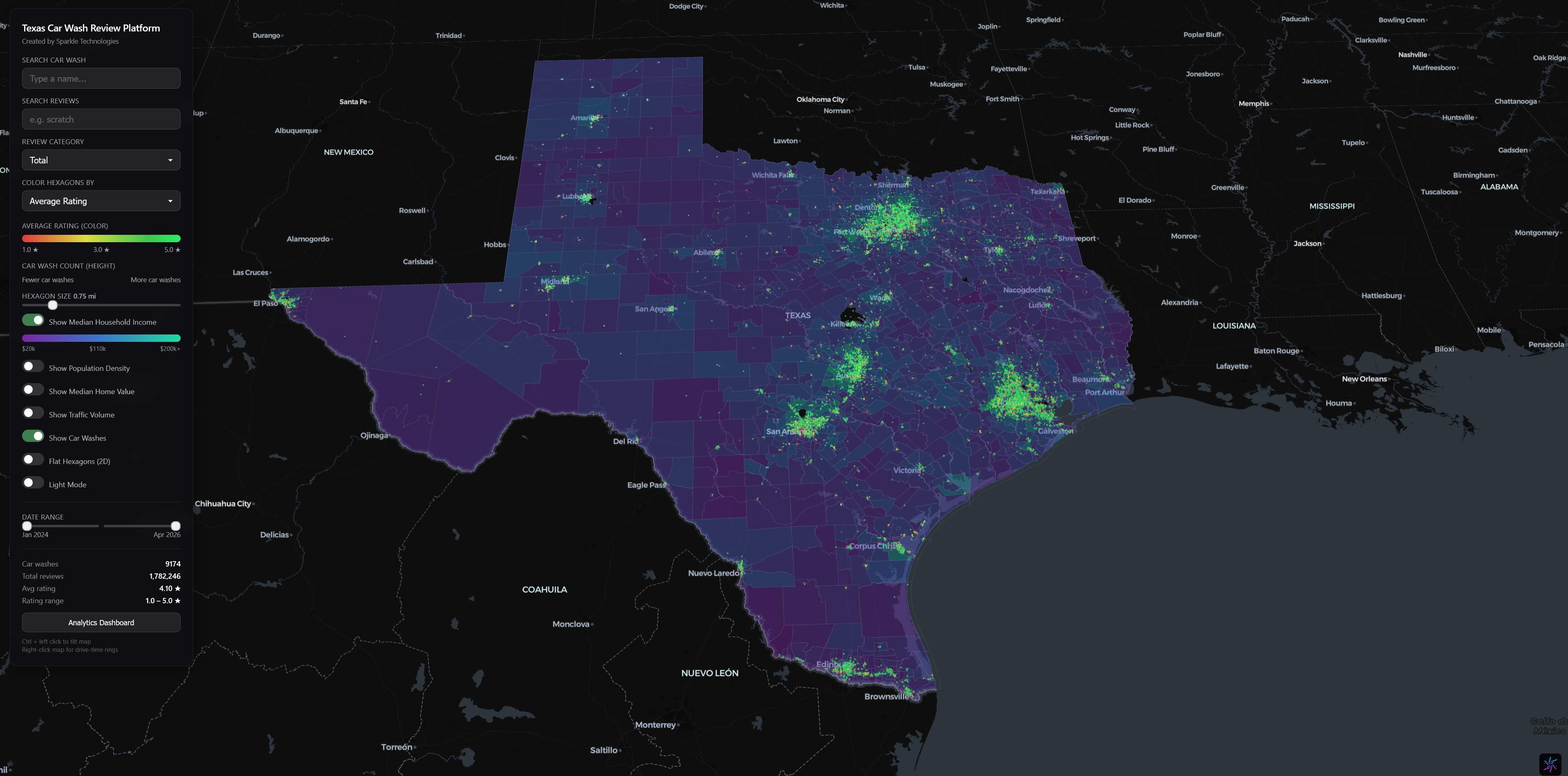 From DFW to All of Texas: Car Wash Intelligence Goes Statewide
